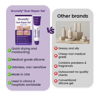 🔥 LIMITED SPECIAL OFFER Grunsify Scar Repair Gel