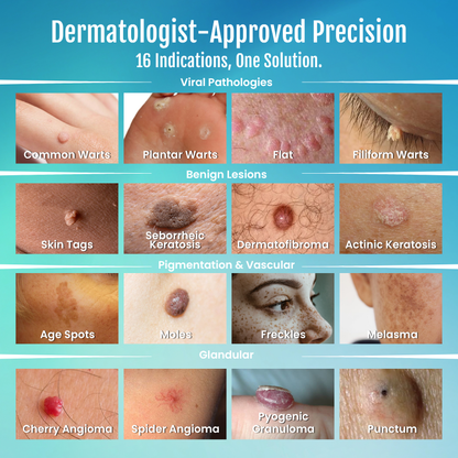 vellarocare® 7-Day Skin Tag & Blemish Repair Pen—a painless, scar-free, and highly effective blemish-removal roller pen.